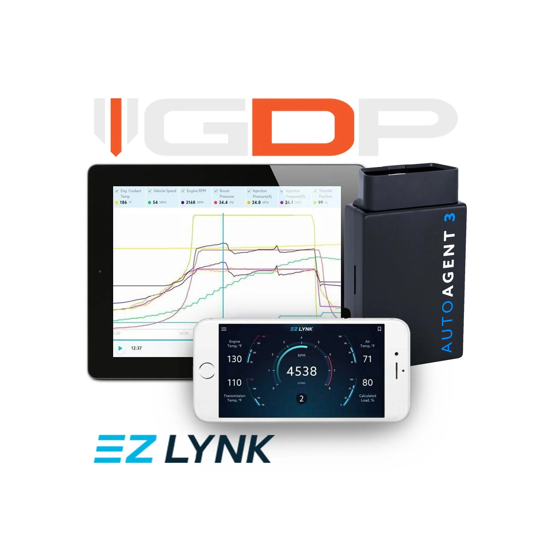 2014-2019 EcoDiesel GDP EZ-Lynk Lifetime Lynk Tune Package