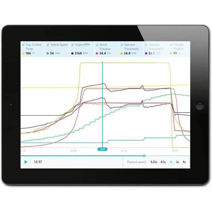 2014-2019 EcoDiesel GDP EZ-Lynk Lifetime Lynk Tune Package - Image 2