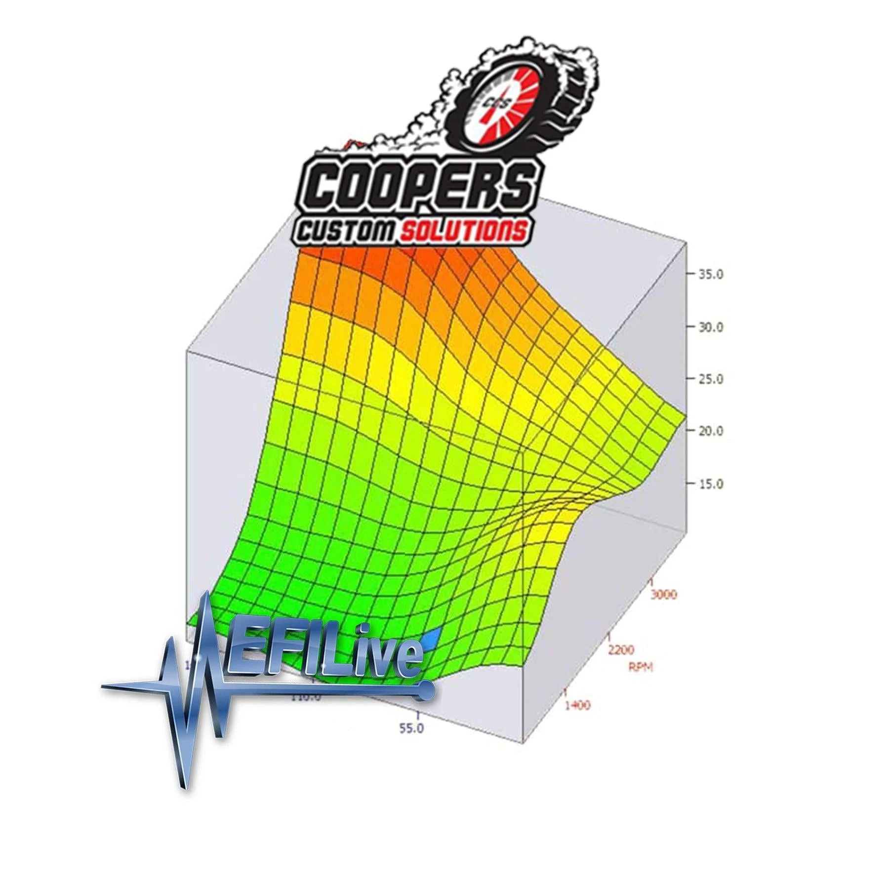 2016-2022 2.8L Duramax CCS EFILive Custom Tune Files