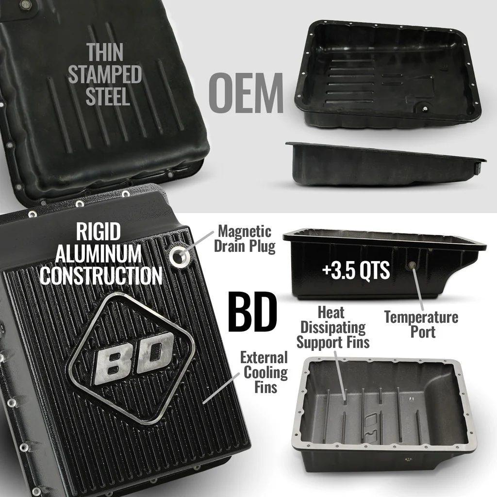 2019-2024 Cummins 2WD LH PTO Torquemaster Transmission & Converter Package AISIN AS69RC (1065052SM) - Image 12