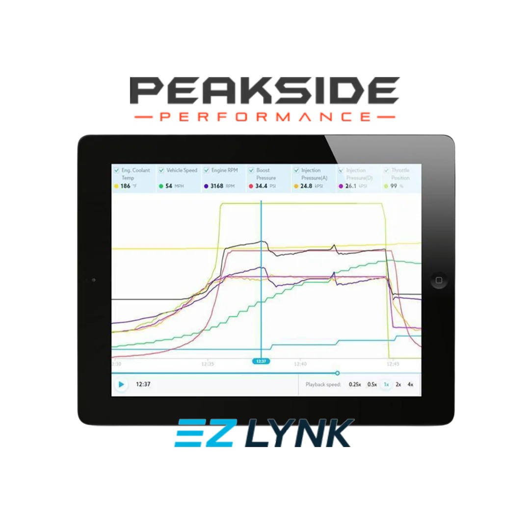 2020-2022 LM2 Duramax Peakside EZ Lynk 4-Week to Lifetime Support Package Upgrade