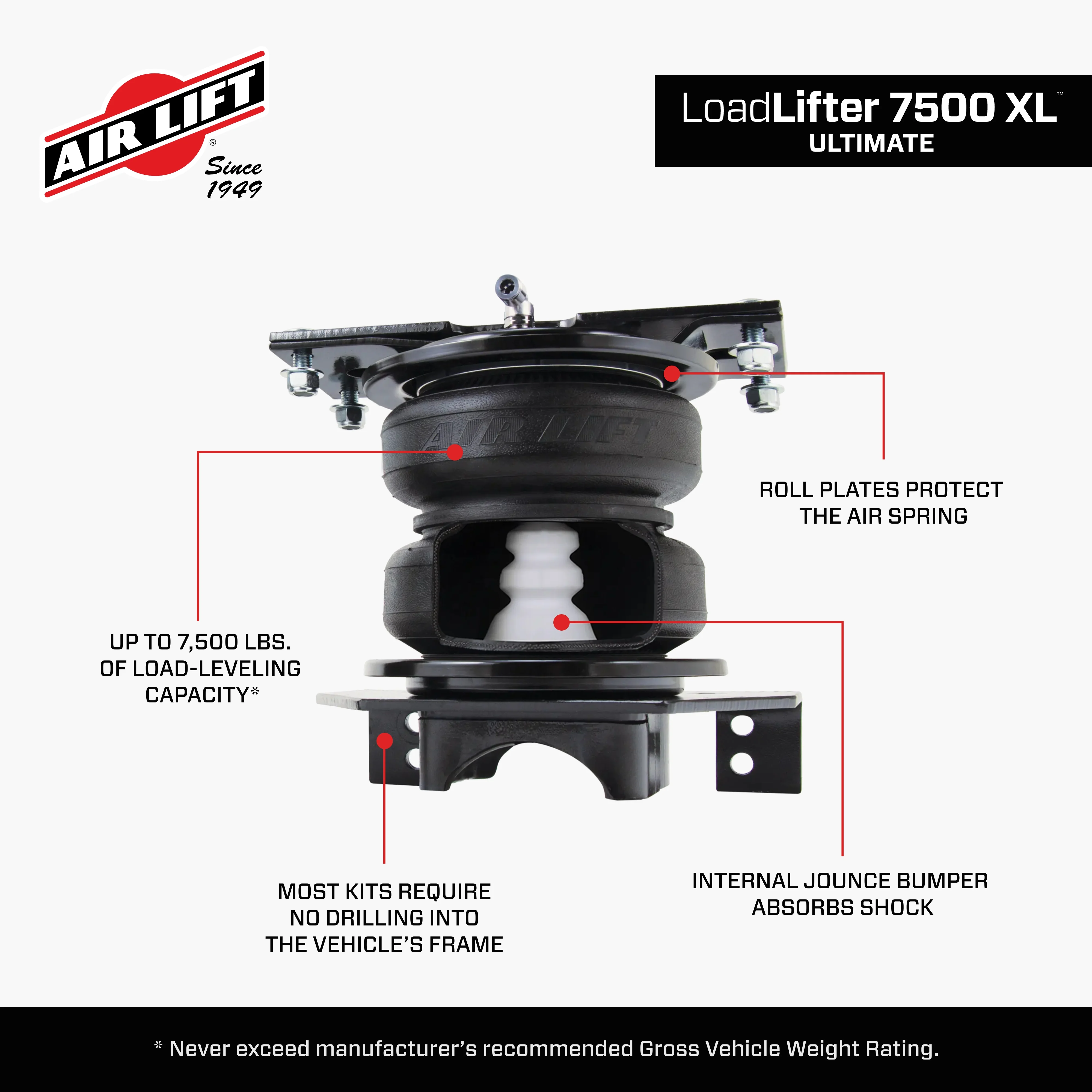2020-2022 Powerstroke LoadLifter 7500 XL Ultimate Air Spring Kit (57552) - Image 6