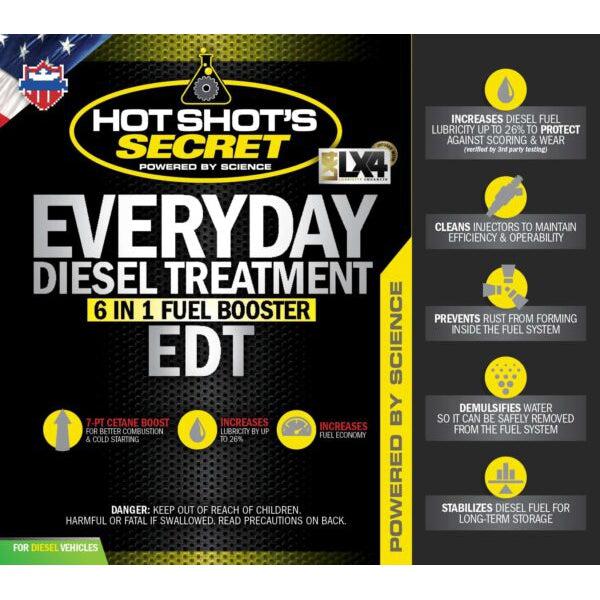 Hot Shot's Secret Everyday Diesel Treatment (HSSEDT04) - Image 11